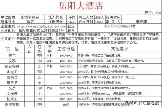 岳阳最新招聘，时代脉搏与人才汇聚之地