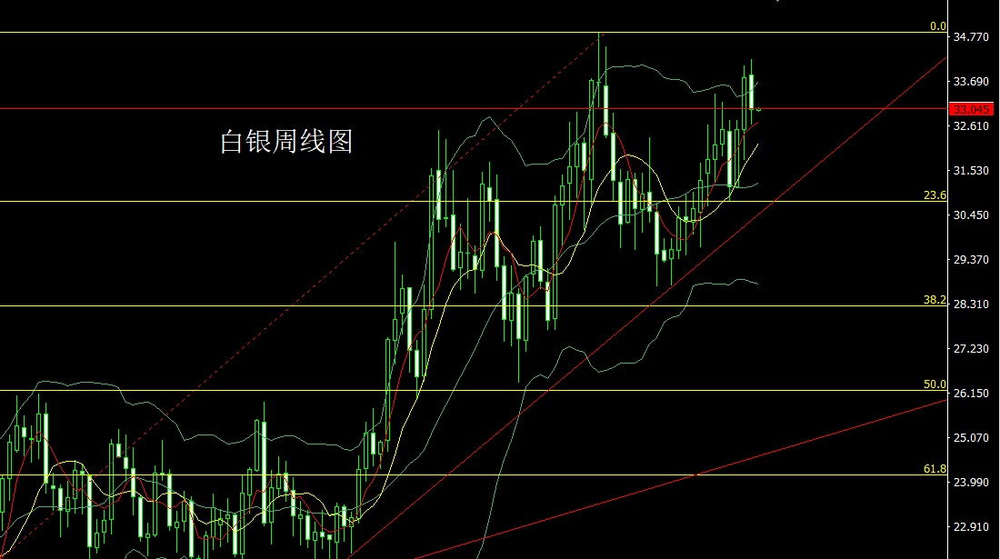 机床铸件 第82页