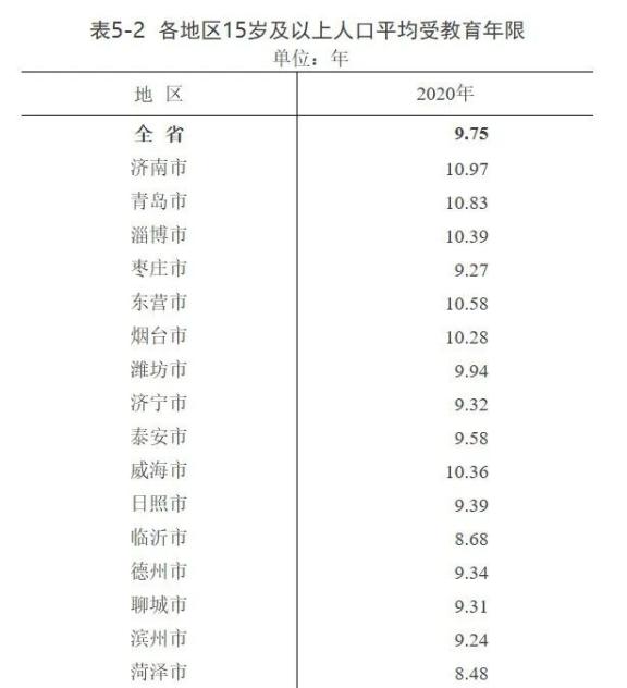 日照最新房价，时代印记与城市的脉动