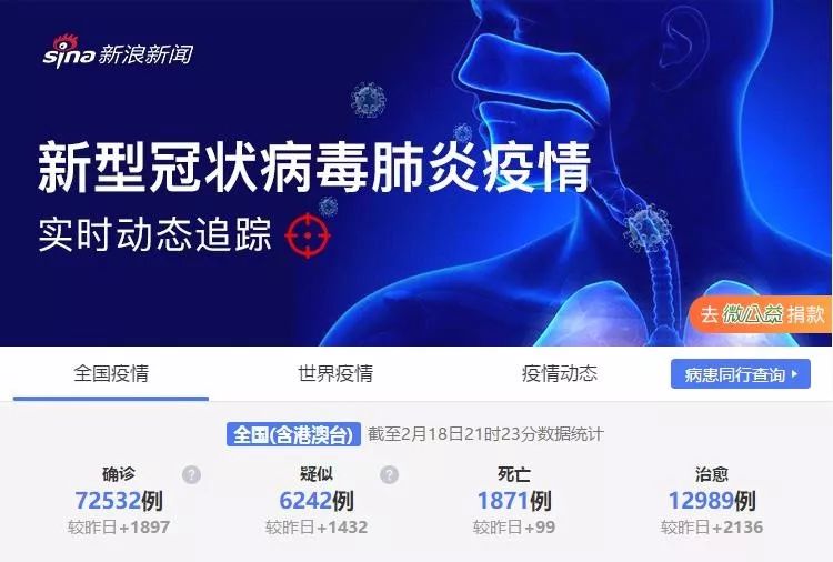 新冠肺炎最新动态更新，全球疫情状况及最新进展