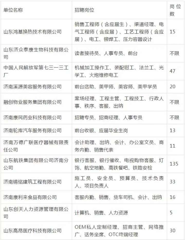 机床铸件 第77页
