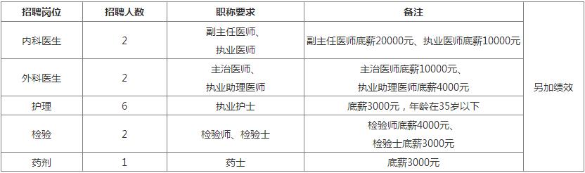 淮南最新招聘信息概览，获取指南与资源解析