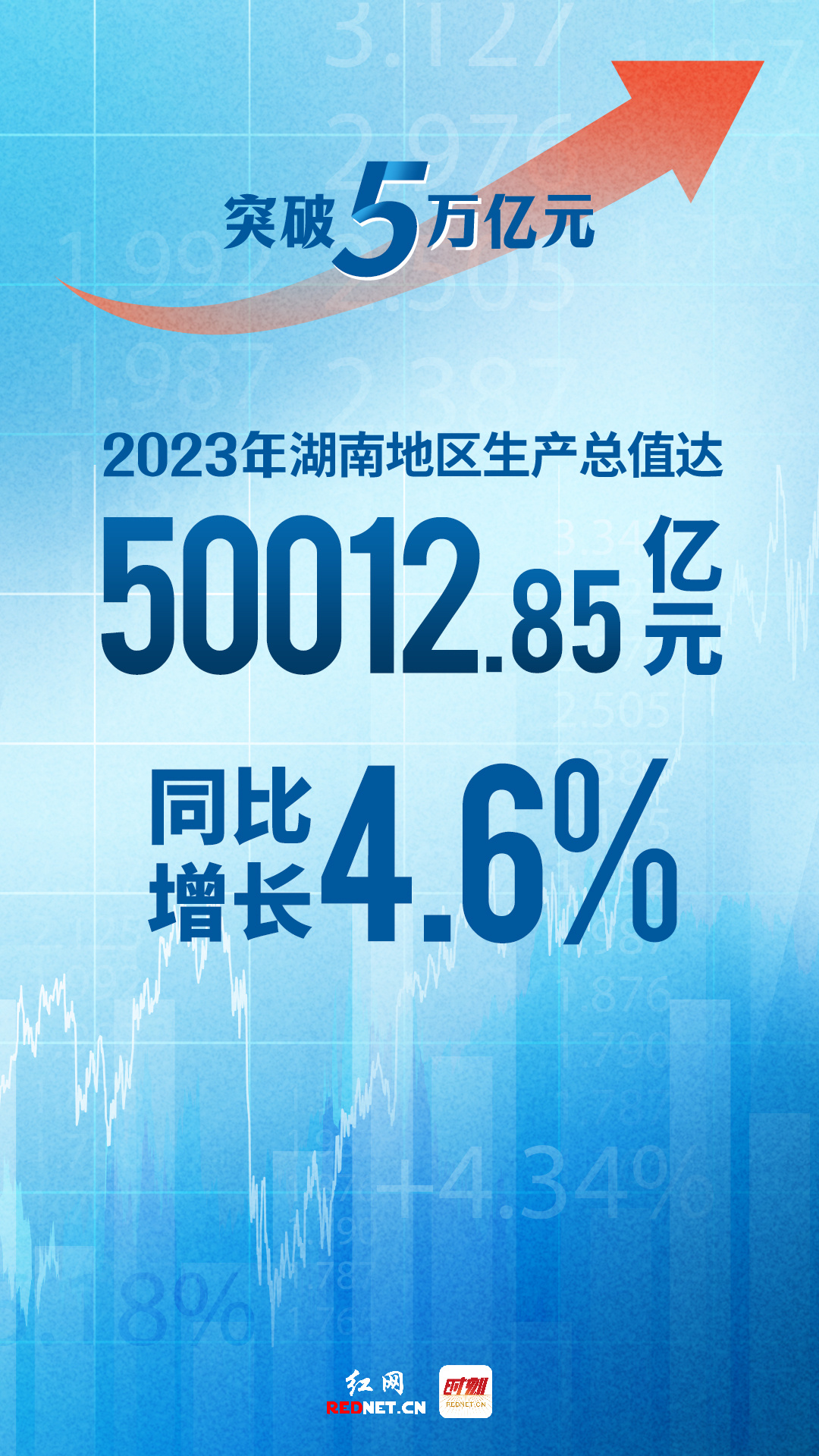 湖南今日最新消息聚焦，发展动态与时事热点洞悉