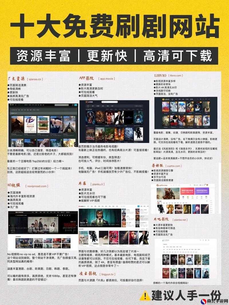 最新电影网站解析与观点阐述大全