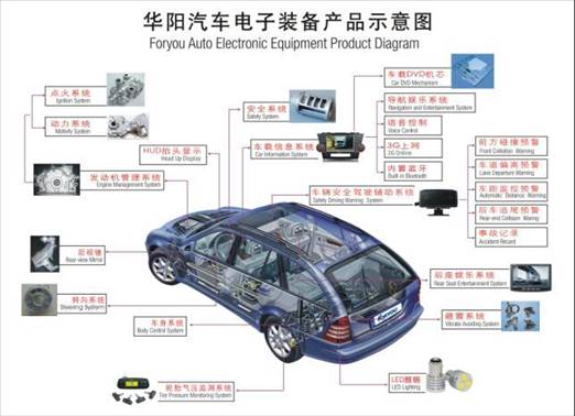 最新汽车价格查询，小巷深处的秘密乐园