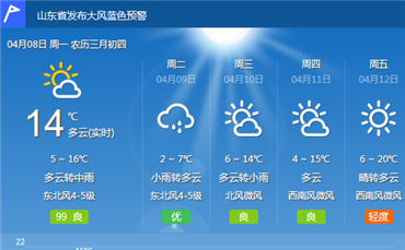 德州最新天气预报，科技革新重塑天气预报体验
