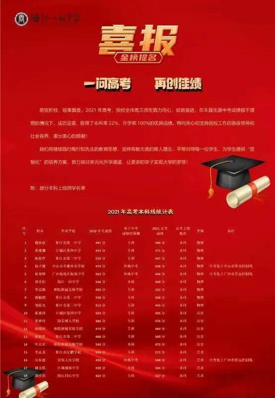 阳江最新招聘信息概览与观点论述