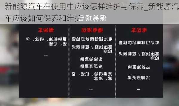 最新新能源车选购指南，选购、使用与维护详解