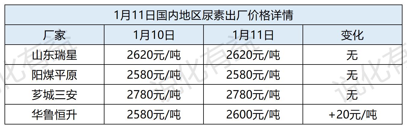 焊接平台 第39页