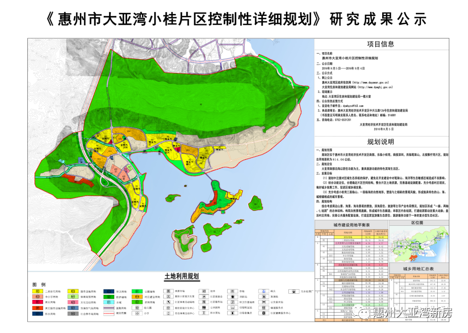 大亚湾最新规划，乘风破浪，共创未来发展蓝图