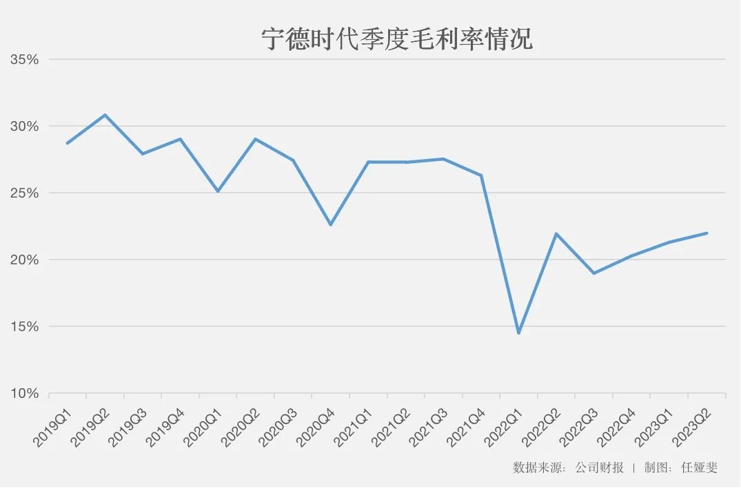 碳酸锂价格动态，市场波动与时代晴雨表