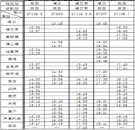 最新高铁时刻表，出行的新指南和规划工具