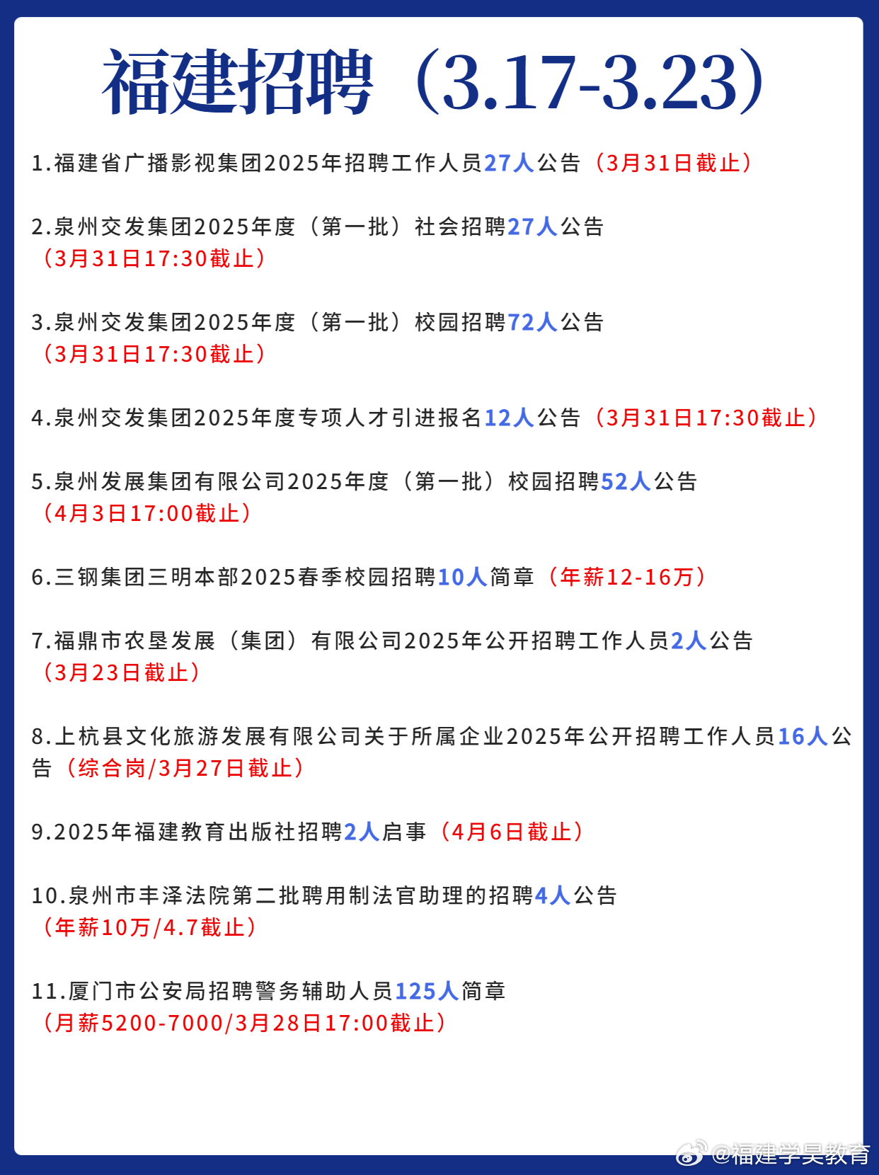 常州最新热门岗位招聘信息大放送，等你来挑战！