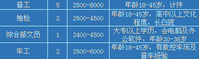 泊头市龙行天下机械设备 第34页