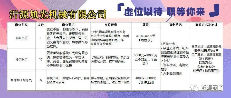 太原最新招聘信息，家的温馨故事同步更新