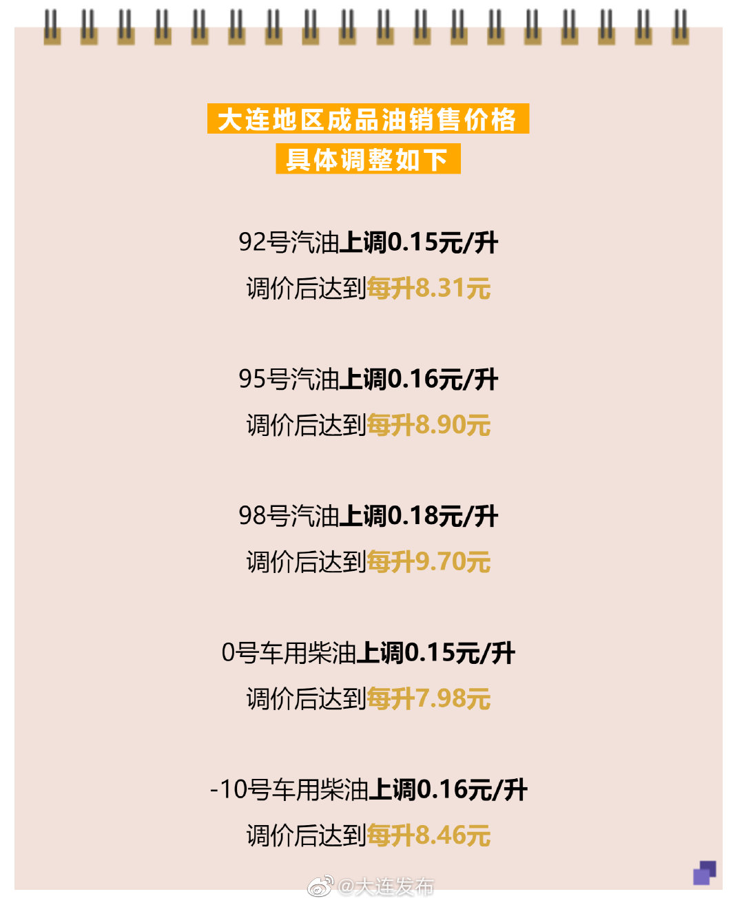 大连最新油价探秘，小巷深处的油香揭秘