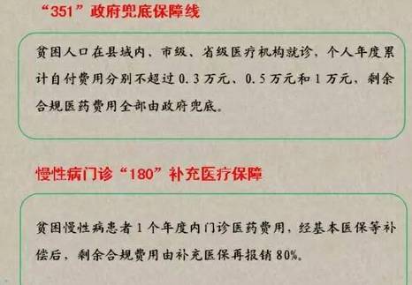 计划生育最新政策详解与概述