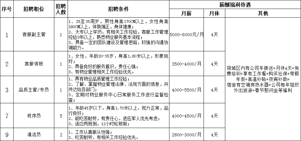最新皮具厂开料组长，职责、技能与发展趋势概览