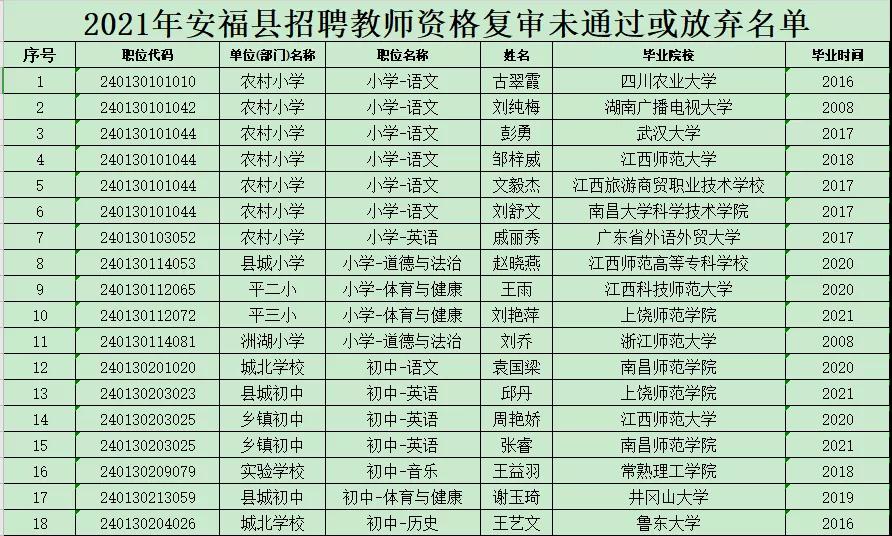 平罗县最新招聘信息概览，求职者的必读指南