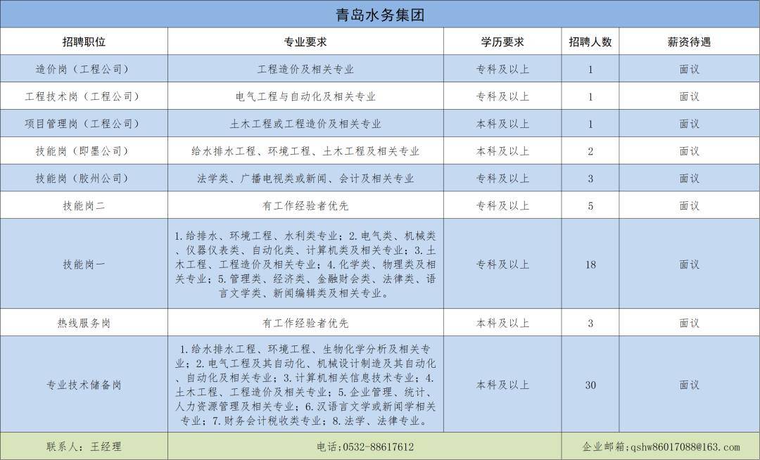 新兴县最新招聘信息概览，最新职位与招聘信息汇总